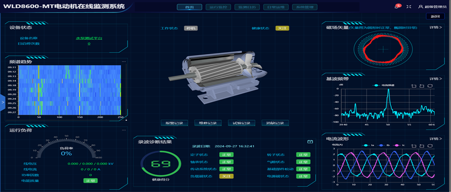 電機監測專(zhuān)題二：化工行業(yè)離心泵氣蝕問(wèn)題的監測與管理